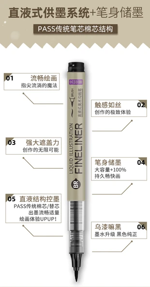 Sanat Kalemi - 04 (0.4mm) - 2 Paket - 9