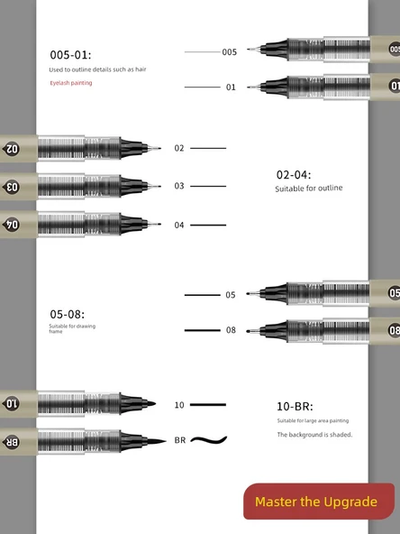 Sanat Kalemi - 04 (0.4mm) - 2 Paket - 5