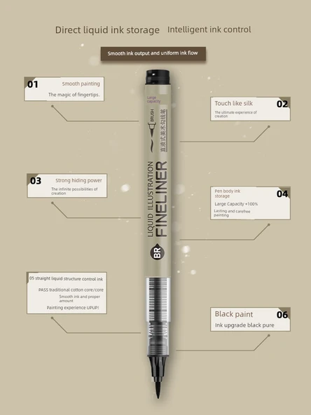 Sanat Kalemi - 04 (0.4mm) - 2 Paket - 2