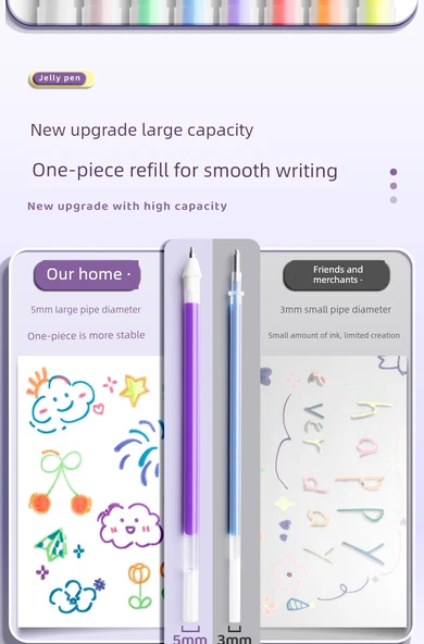 Fluoresan Kalem Seti - 8 Renk Stereo Jel Kalem + 8 Renk Kontur Kalem + 8 Renk Flash Jel Kalem - Resim 11