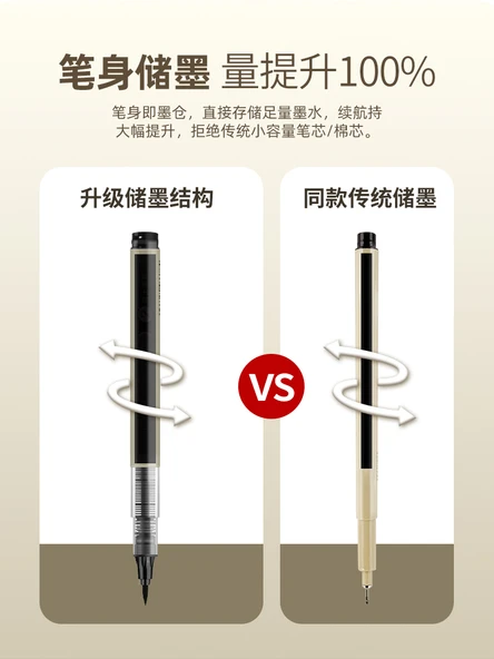 Sanat Kalemi - 04 (0.4mm) - 2 Paket - 8