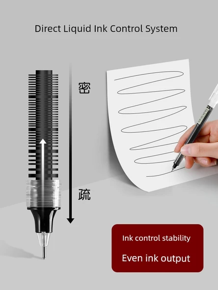 Sıvı Jel Kalem 0.5mm - 20 Adet (10 Siyah + 5 Kırmızı + 5 Mavi) - 3