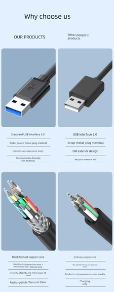 USB 3.0 Uzatma Kablosu - 5m - Sağ Eğilimli Hızlı Veri Aktarımı - 8