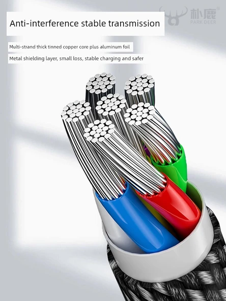 USB 3.2 Veri Kablosu - 3m - 20Gbps - 100W Hızlı Şarj - 8K Ekran Yansıtma - 5