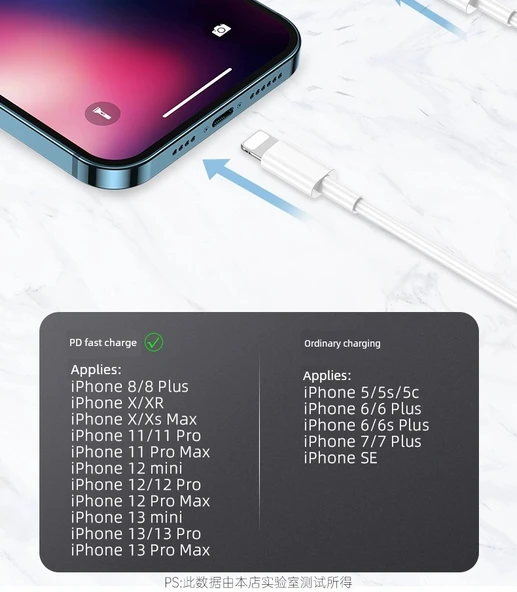 USB Hızlı Şarj Kablosu - 1.5m - İki Paket - Resim 10