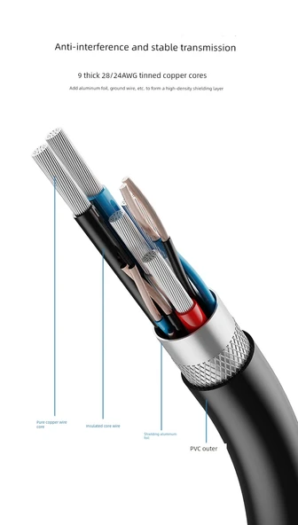 Çift Uçlu USB Veri Kablosu - 1M USB 3.0 - Siyah - İki Adet 2 - 12
