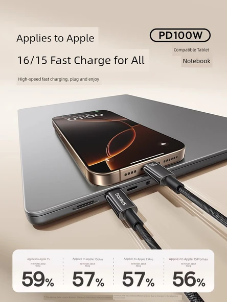 Haoyue Beyaz 1m PD100W İkili C Portu Hızlı Şarj Manyetik Kablosu - Apple iPhone 16/15 - 4