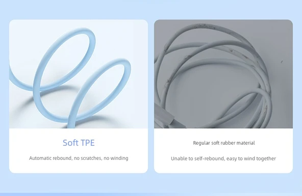 USB-C ile USB-C Şarj Kablosu - Mavi - 1.2m - 11