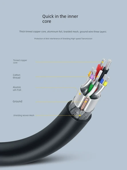 USB 3.0 Alaşım Erkek Erkek Kablo - 1 m - 3