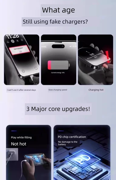 Çift Type-C Örgü Hızlı Şarj Kablosu 1.5m - 2 Paket - iPhone 15-16 Serisi - 6
