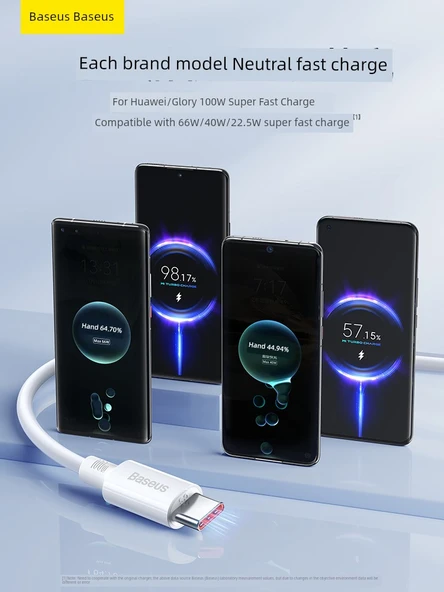 USB-C Şarj Veri Kablosu - Beyaz - 2M - 27 Dakikada Tam Şarj - 3