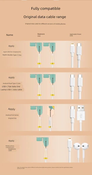 Android Kablo Koruyucu Kılıf - Gökyüzü Mavisi - 7. Nesil - 8