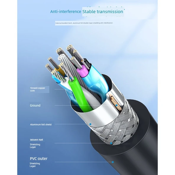 USB 3.0 Uzatma Kablosu - 1m - Kadın Kadın - 29mm Delik Aralığı - 6
