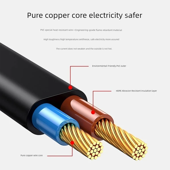 12V Dişi Konnektör Kablosu - Erkek Uç - DC5.5 * 2.1mm - 1 m Siyah - 5