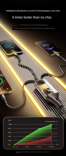100W Hızlı Şarj 3'ü 1 Arada Veri Kablosu - 1.5m Uzak Zirve Mavi (Yeni Dokuma-1) - 9