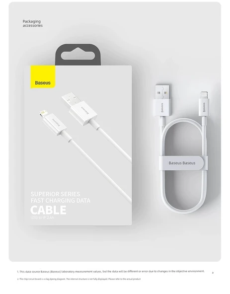 iPhone 16/15 Hızlı Şarj Seti 20W GaN Mini Şarj Aleti + 2m C to C Hızlı Şarj Kablosu - 5