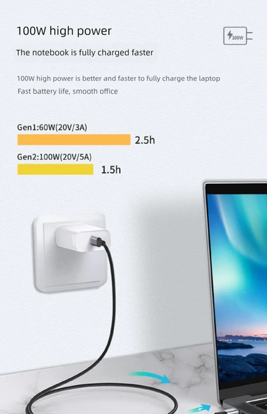 Type-C 3.1 Veri Kablosu 10Gbps PD100W - 0.5M Düz Uçtan Yan Kıvrım Örgülü - 11