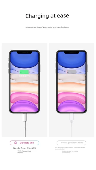 Lightning Veri Şarj Kablosu - 1.0M - 2.1A USB Şarj Başlığı - Apple 6/7/8 - 10