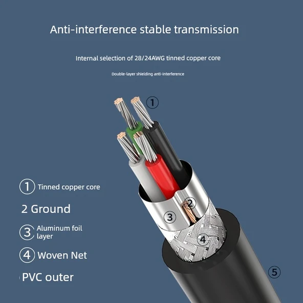 USB 2.0 Erkek Dişi Uzatma Kablosu - 1m Aşağı Eğilim - 5