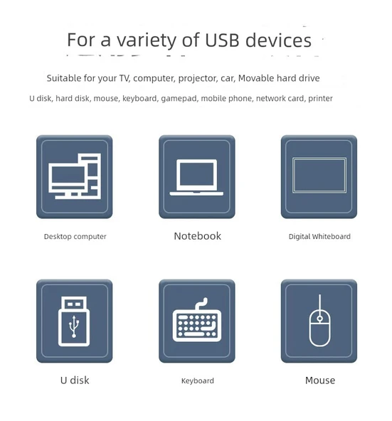 USB 2.0 Erkek Dişi Uzatma Kablosu - 1m Aşağı Eğilim - 8