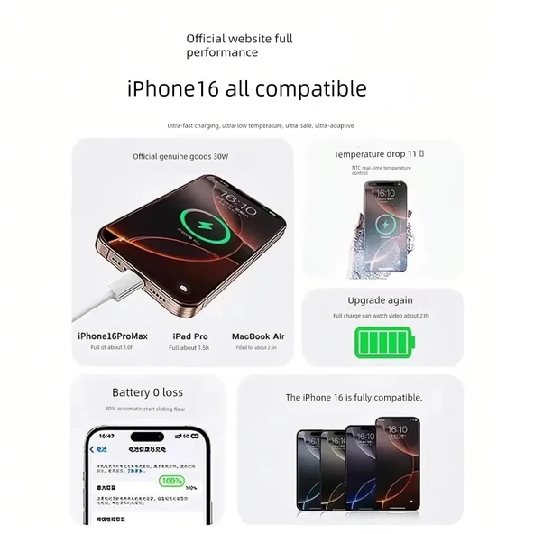 iPhone 15/16 Resmi Hızlı Şarj Adaptörü + 45W Çift Type-C Örgü Hızlı Şarj Kablosu - 1.5 Metre - 3