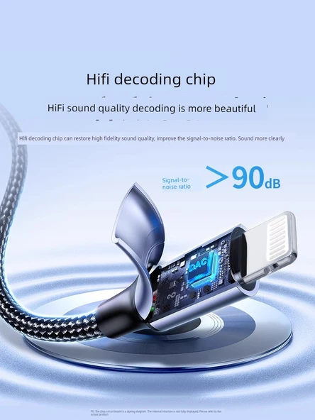 Apple Araç Kayıpsız Canlı Ses Kablosu - 0.6m - Tayvan HIFI Çip - Gümüş Beyaz - 2