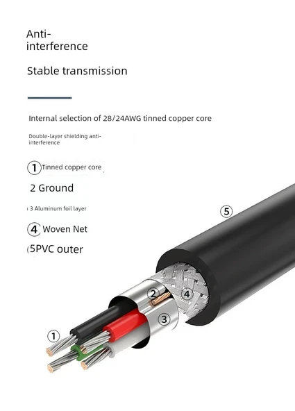 USB 2.0 Erkek Dişi Uzatma Kablosu - 1m Aşağı Eğilim - 11