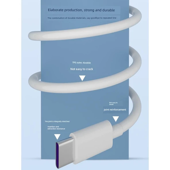 Type-C Hızlı Şarj Kablosu - 0.25M QC3.0 Hızlı Şarj Başlığı - 5