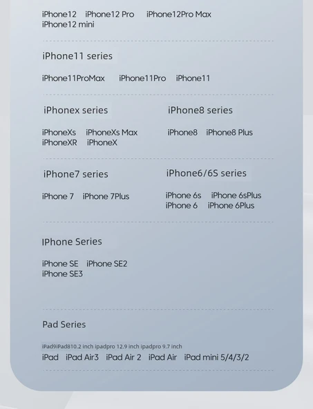 Hızlı Şarj Kablosu - 0.5m - Siyah - iPhone 8-14 PD - 12