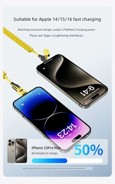 100W Telekopik Yay Veri Kablosu - 1.2m Mor (USB Apple) - 7