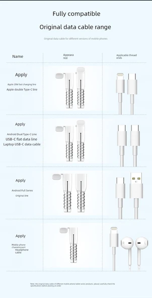 USB Kablo Koruyucu Kılıf - Çift Tip-C Gri - 13. Nesil - 9