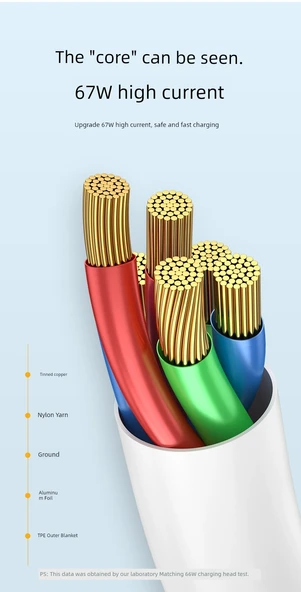 USB Type-C Kablo - 1.5m - 40W Süper Hızlı Şarj Tek Paket - 11