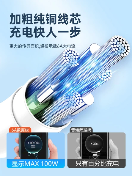 Hızlı Şarj Veri Kablosu - Bir 6A USB Kablosu [2 m] - 3