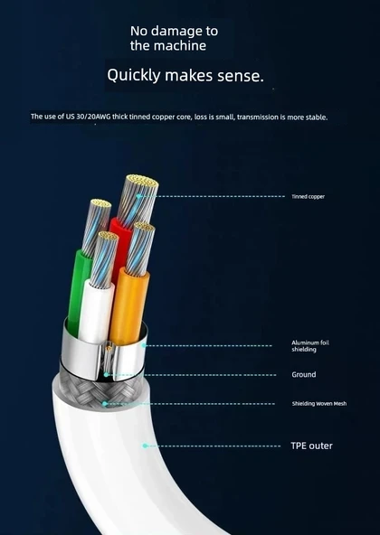Meizu Hızlı Şarj USB-C Kablo - Mor - 2M - 10