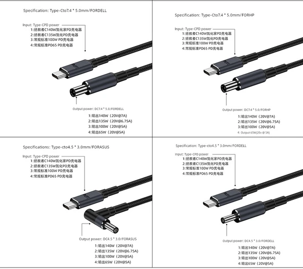 140W USB-C to DC5.5 2.1mm PD Hızlı Şarj Adaptör Kablosu - Siyah Düz Siyah Port - 11