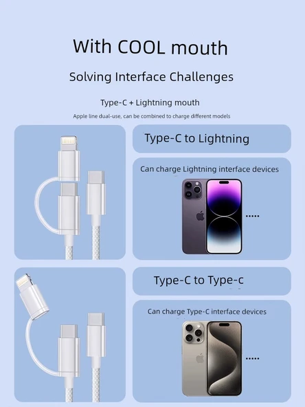 Hızlı Şarj Veri Kablosu - 2m - iPhone 8-15 - İki Al Bir Bedava - Resim 2