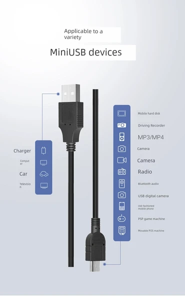 Mini USB Veri Kablosu - 0.25m - Siyah - 10