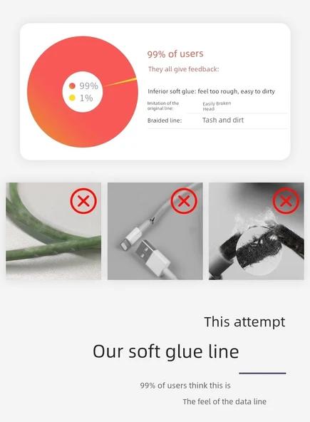 Hızlı Şarj Sıvı Silikon USB'den Lightning Kablo - 1.8m Siyah (Üçlü Paket) - 9