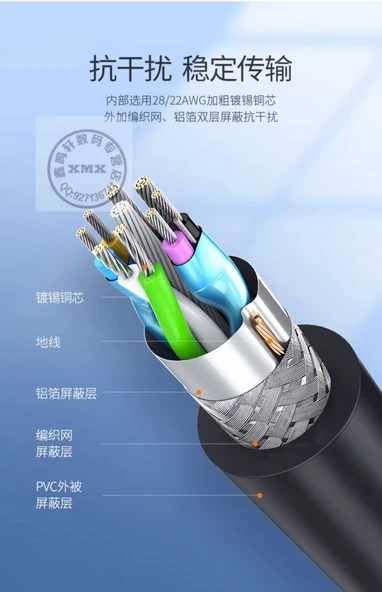 USB 3.0 Type-C Veri Kablosu - 1m - Sağ Büküm - Düz - 10