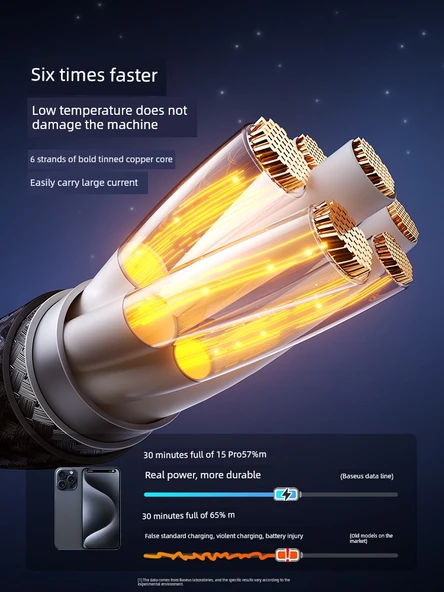 USB-C Hızlı Şarj Kablosu - Siyah - 2m (Tam Güç Kesme) - 4