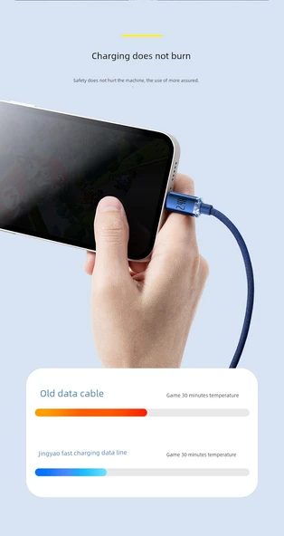 Hızlı Şarj USB Type-C ile Lightning Kablo - 1.2m Mor - 11