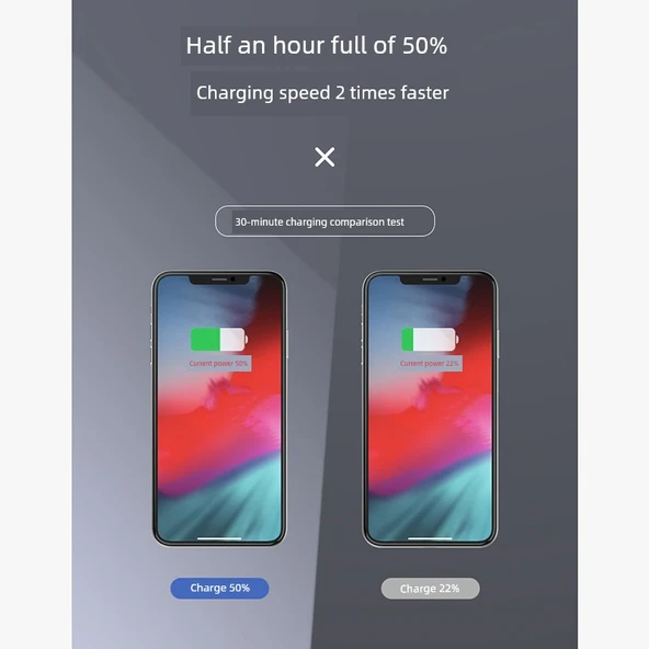 Hızlı Şarj USB-C Lightning Kablo - 2m - 2 Paket - 2