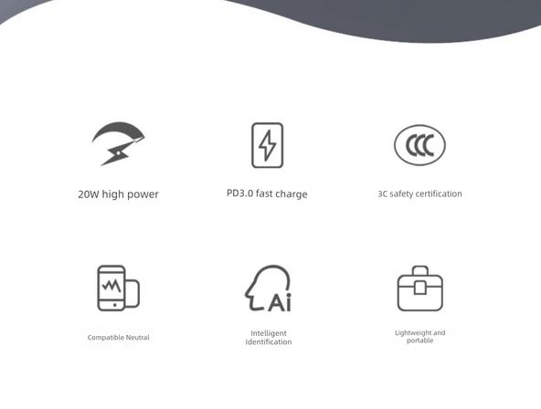Hızlı Şarj USB-C Lightning Kablo - 2m - 2 Paket - 5