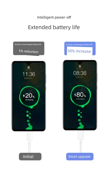 4A Hızlı Şarj Micro USB Kablosu - 0.5m - Veri Kablosu * 2 + 2A Hızlı Şarj Başlığı - 9