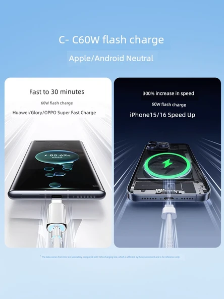 USB Type-C Kablo - 2m - Hızlı Şarj - Küçük Buz Hattı - 3
