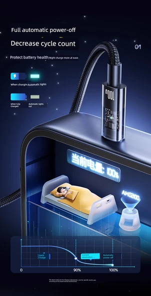 Apple iPhone 15 Şarj Kablosu - 1M Siyah PD 20W Explorer - Resim 8