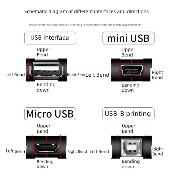 USB'den Micro USB'ye Şarj Veri Kablosu - 1m USB Sol Açıdan Micro USB Sağ Açıya - 4