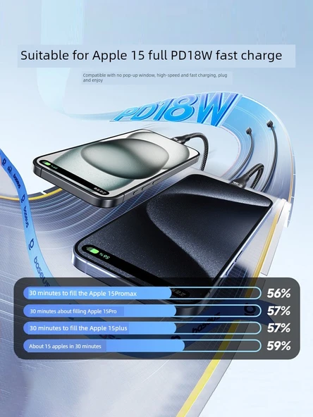 100W USB to Type-C Araç Şarj Veri Kablosu - 2m [USB to C] Apple 15 Tam Serisi Araç CarPlay Hızlı Şarj - 2