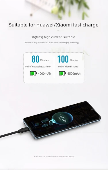 USB 3.2 Veri Kablosu - 3m - USB-A to C - 10Gbps - 11