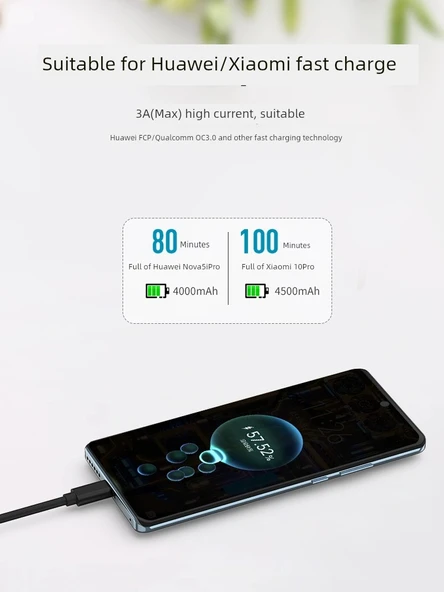 USB 3.2 Veri Kablosu - 3m - USB-A to C - 10Gbps - 4